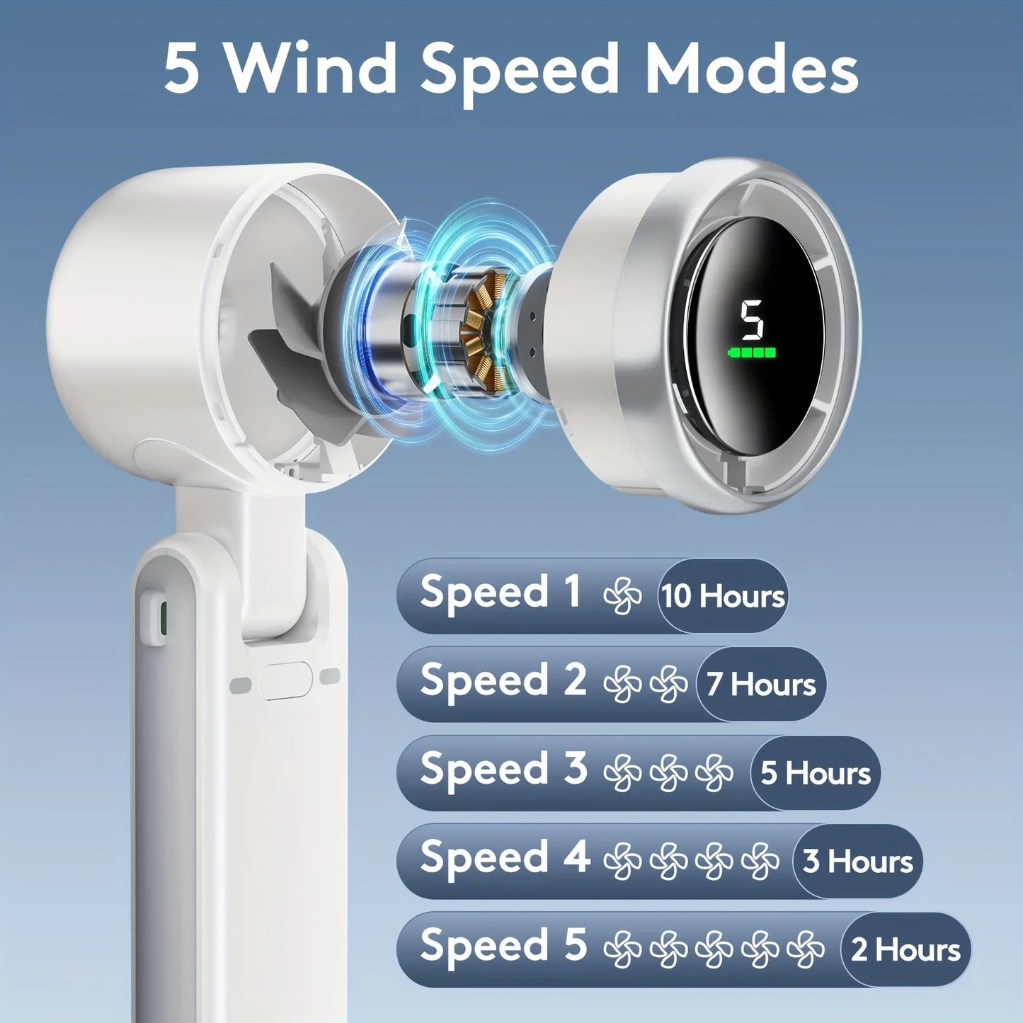 Turbo Powered Mini Handheld Fan™