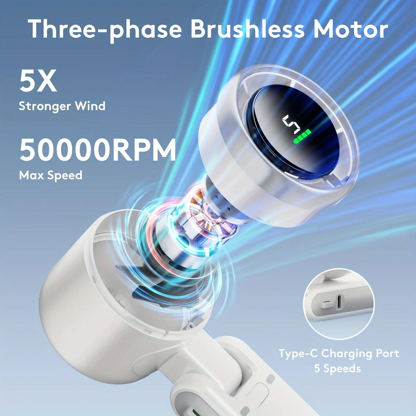 Turbo Powered Mini Handheld Fan™